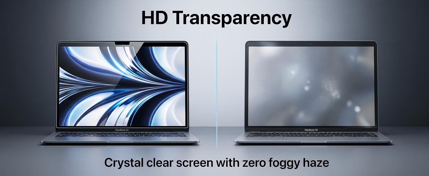 Macbook air 15 screen protector