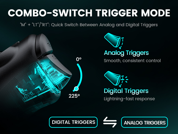 Phone controller