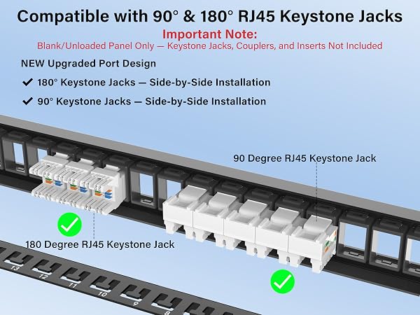 Compatible with 90° & 180° RJ45 Keystone Jacks