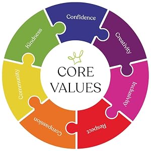 core values