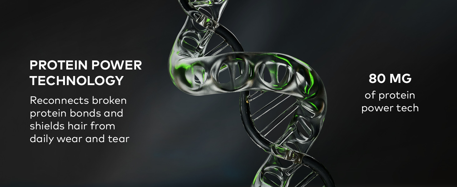 Text reads: PROTEIN POWER TECHNOLOGY. 80G of protein. With a hightech DNA protein image