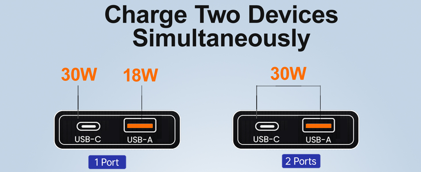 slim usb charger block