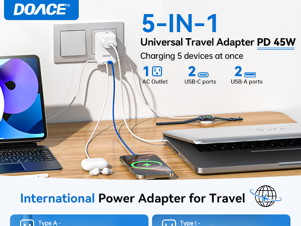power adapter