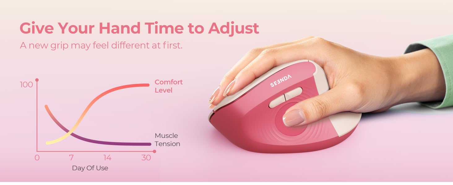 wireless vertical mouse