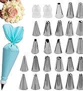 Piping Tips