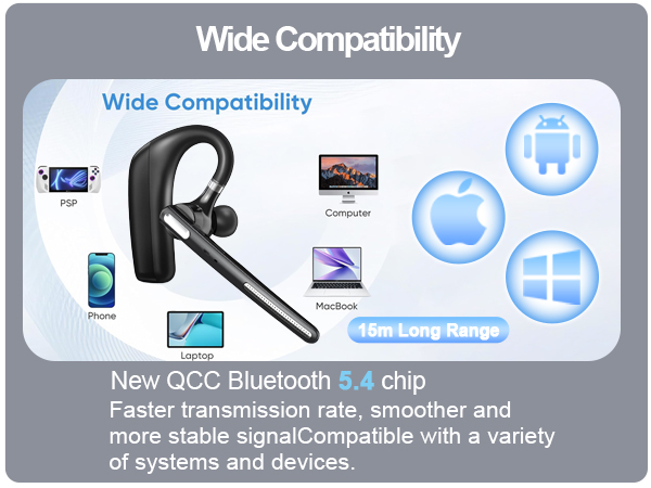 Bluetooth headset for cell phones