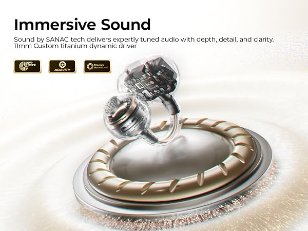 Sanag S6S Ultra Open Ear Earbuds