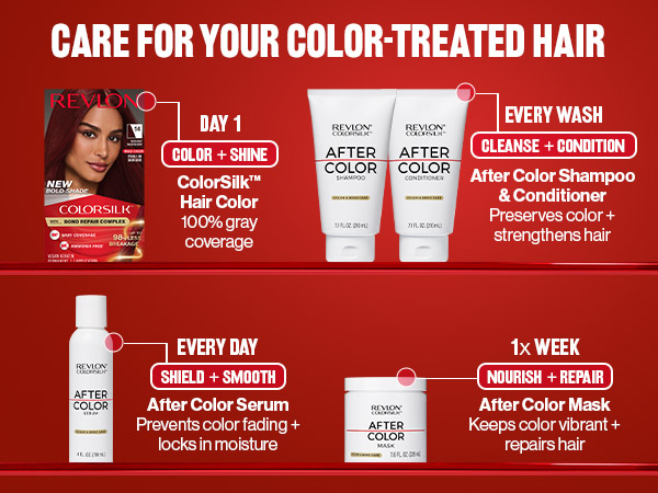 colorsilk after color