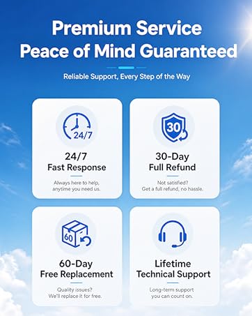 After-sales promise