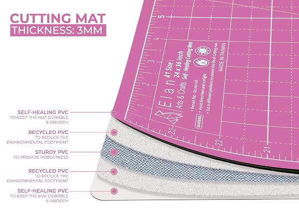 cutting mat pink