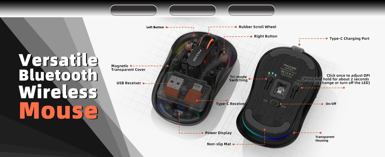 Transparent Bluetooth Mouse with USB & Type-C Two Receiver, Small Portable Silent Wireless Mice