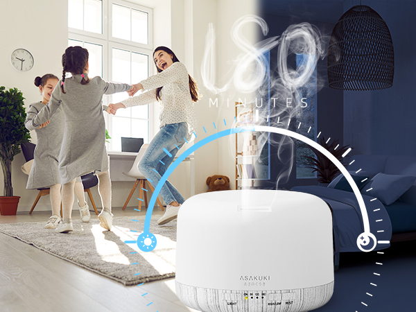 essential oil difuser with 4 timer, steady on, 1 hour, 2 hours and 3 hours