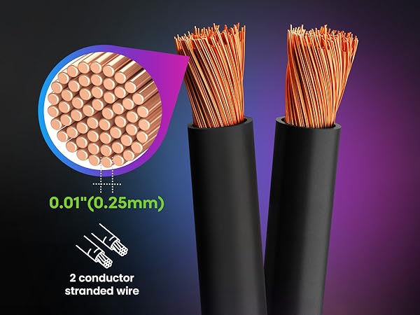 speaker wire