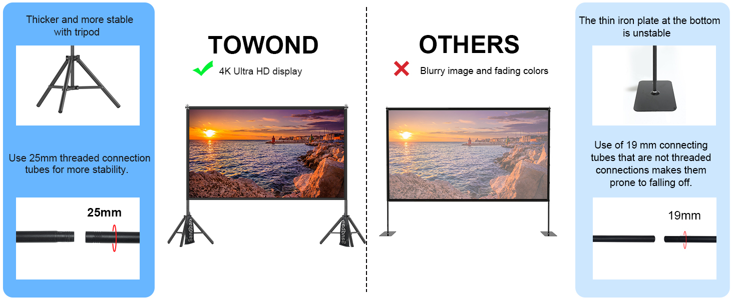 projector screen with stand