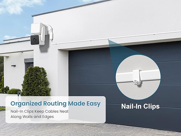 Text reads 'Organized Routing Mode Easy' and 'Nail-In Clips' and 'Nail-In Clips Makes Installation.' Modern white building exterior with nail-in cable clips mounted on dark wall section, showing organized cable routing system.