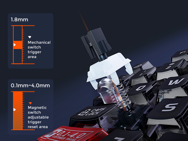 Adjustable key accuracy