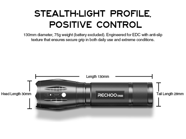 flashlights high lumens