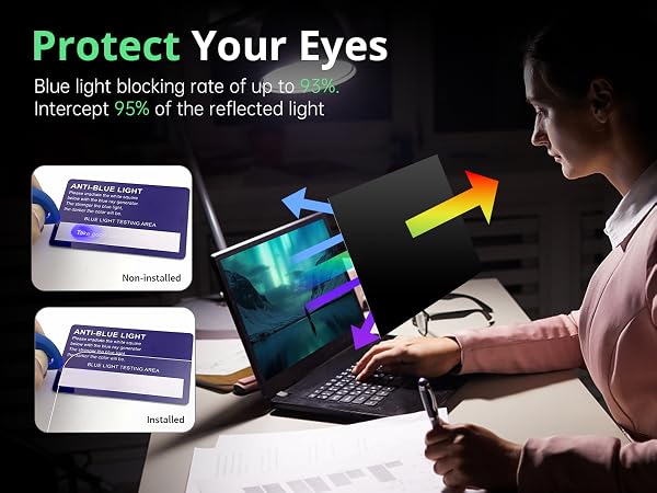 dell laptop privacy screen blocks 95% of blue light and 92% UV light, protect your eyes and skin