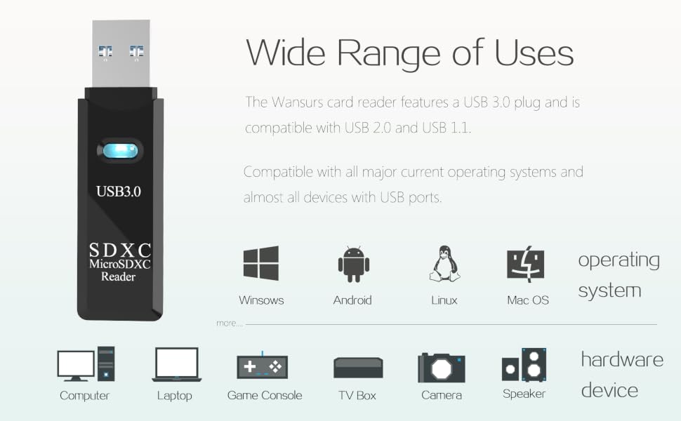 WIDE RANGE OF USES