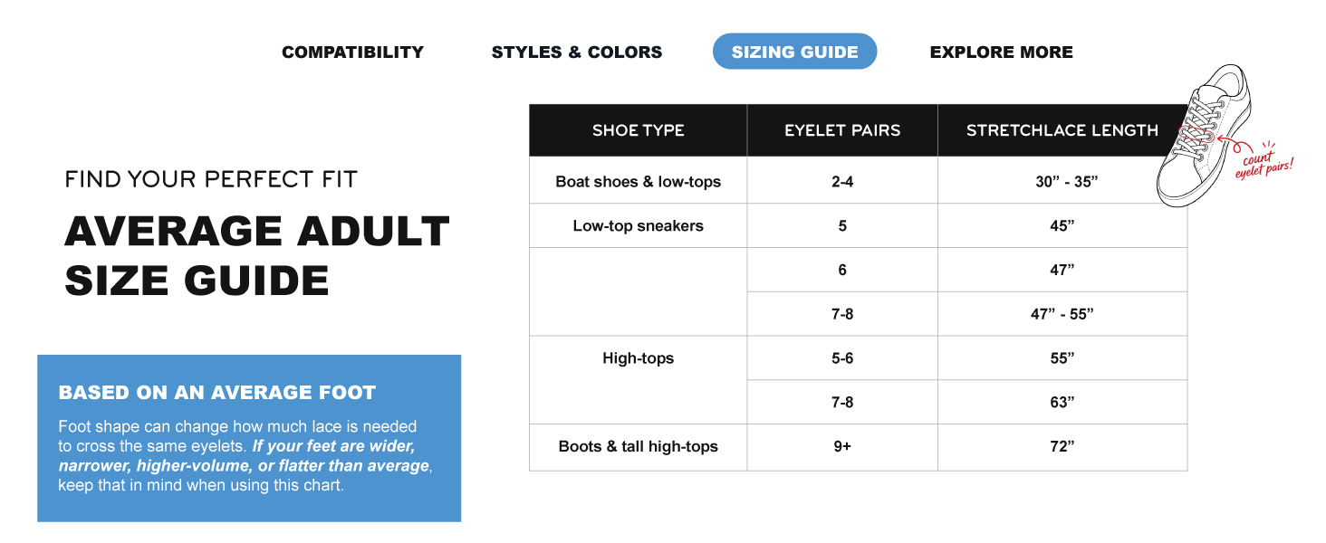Elastic shoelaces for boots and cleats, plus flat, round, and kids elastic shoelaces.