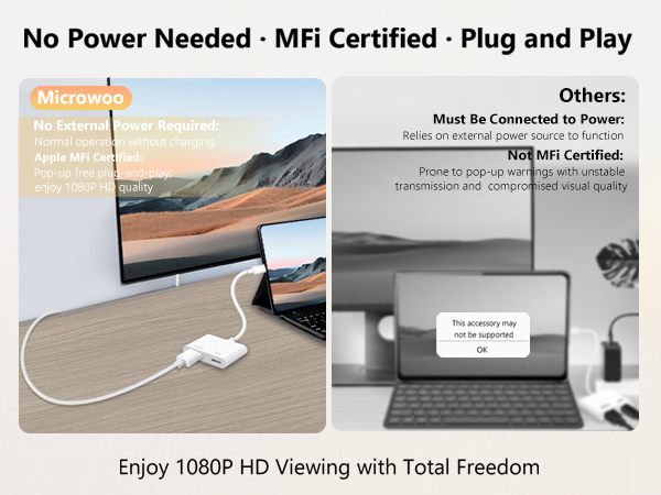 iphone to HDMI adapter for tv