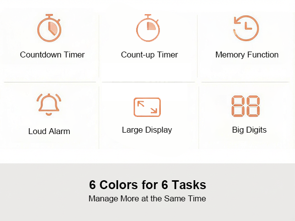 Digital Classroom Timer for Teacher, Magnetic Kitchen Timer for Kids Homework Study Cooking Gym Game