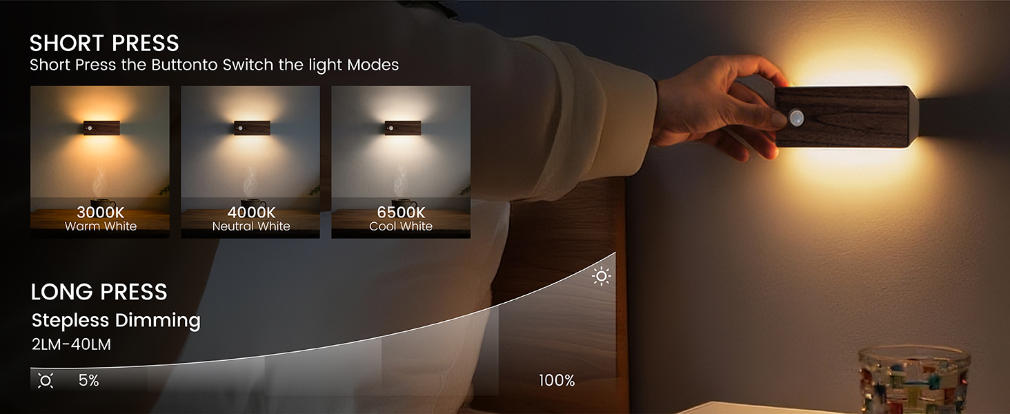 Rechargeable Motion Sensor Night Light, 3-Color Dimmable Brightness, Soft Two-Sided Backlight