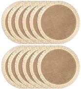 placemat