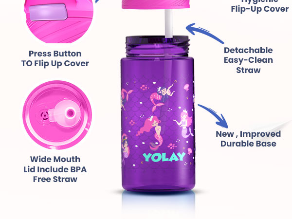 Kids Water Bottle