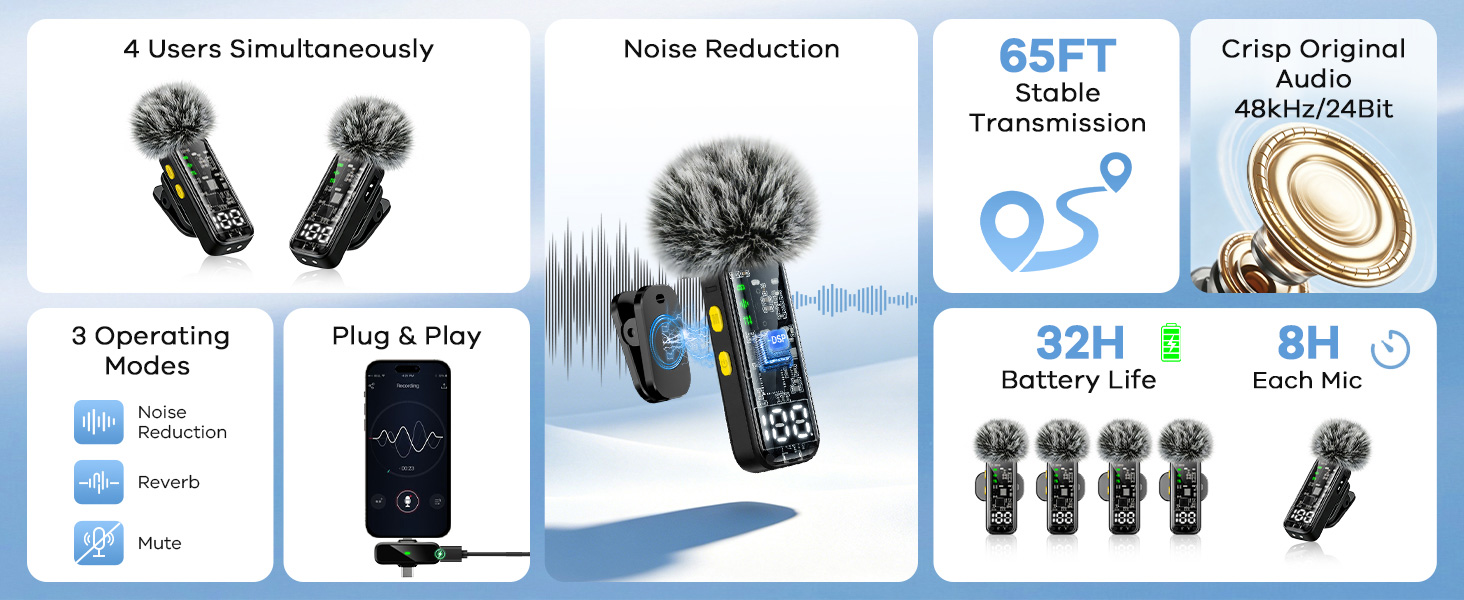 dji mic mini