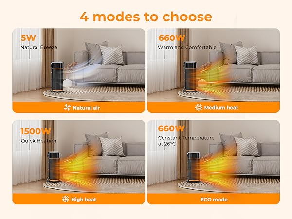 Heaters for Indoor Use