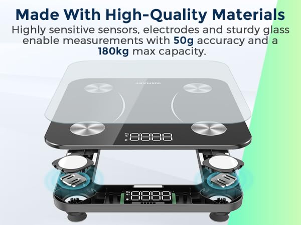 scale for body weight