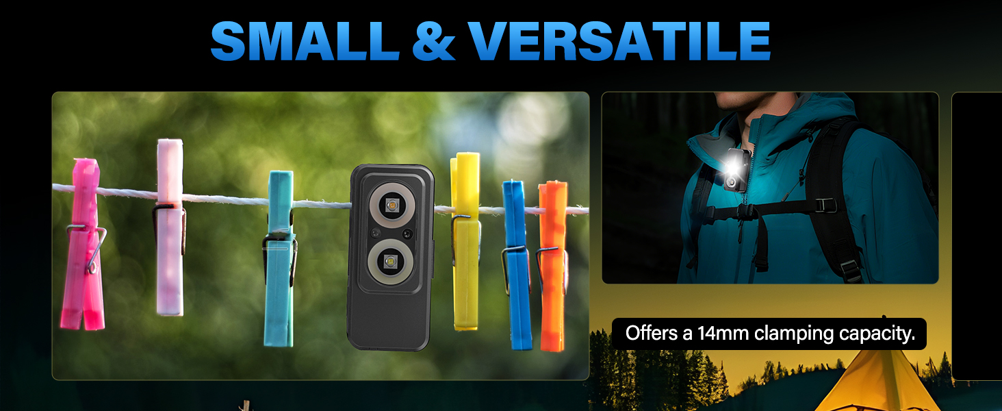 head lamps for camping