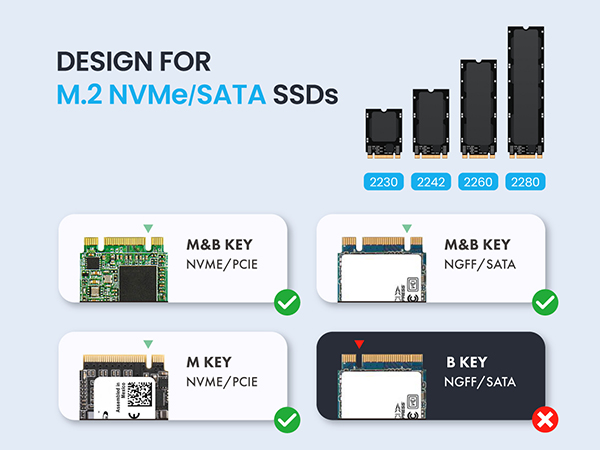 What is an SSD enclosure adapter?
