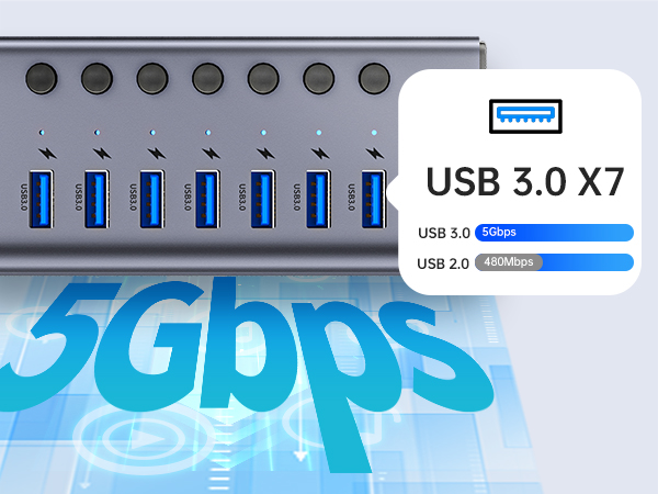 5Gbps hub 7 in 1