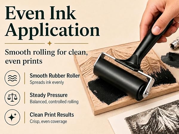 brayer rollers for printmakng