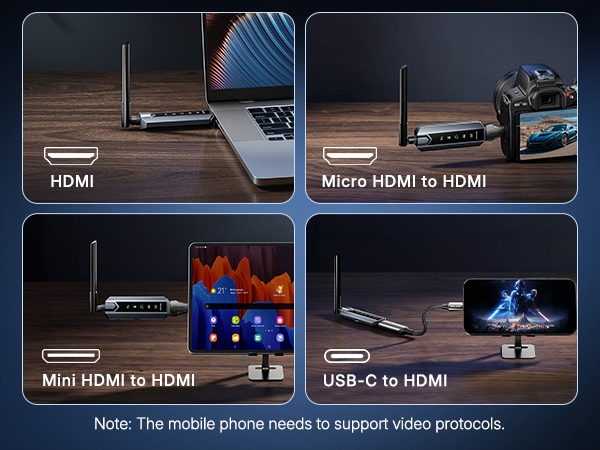 Different Interfaces