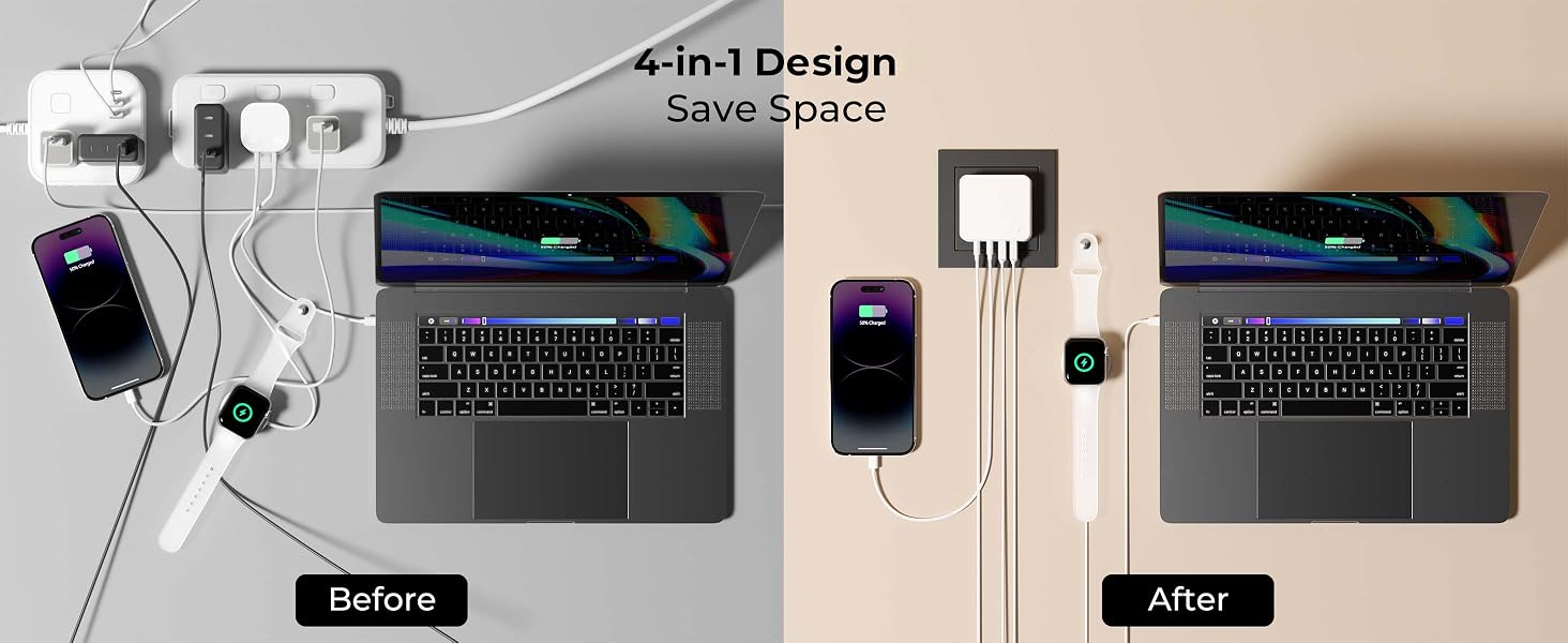 usb c charger block
