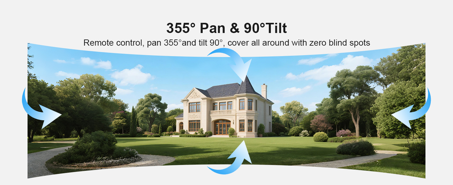 360 camera