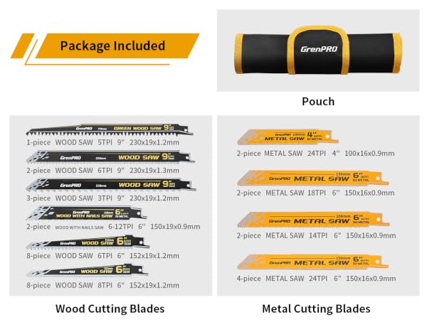 Reciprocating Saw Blade Set