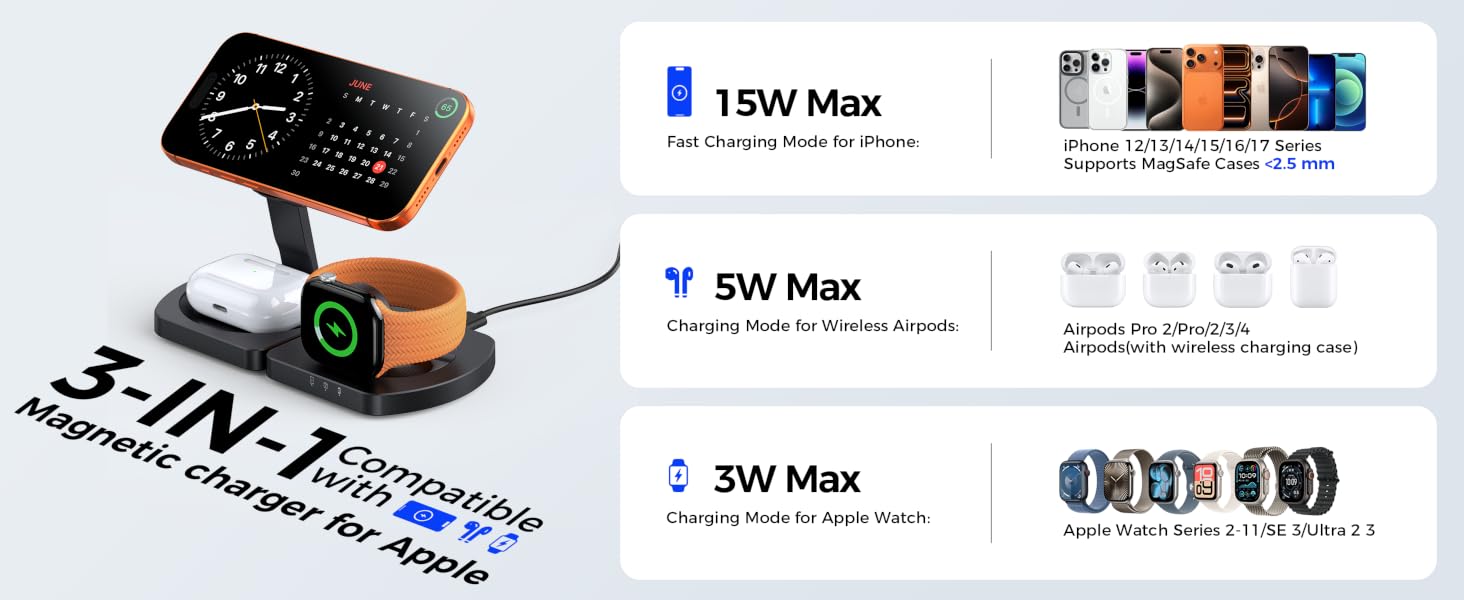 Magsafe Charger Stand for iPhone