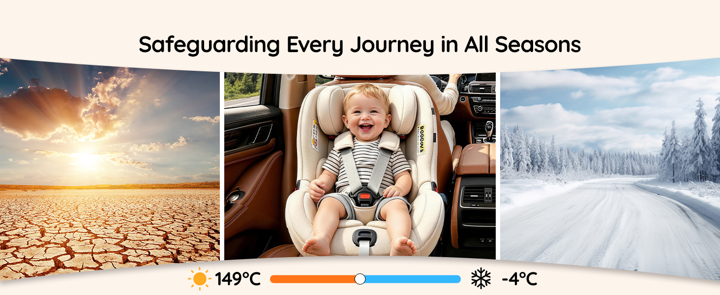 Baby Car Camera, Backseat Monitor Car Seat Mirror