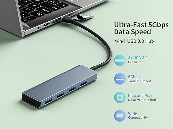 USB Extender for A Port Laptop, PC, Desktop, 4 Ports USB 3.0 Hub