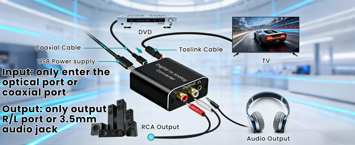 digital coaxial to rca