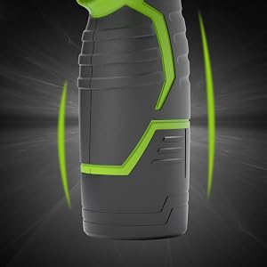 Ergonomic Design