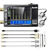 Portable TinySA Spectrum Analyzer, SEESII Upgraded V0.3.1 Tiny Frequency Analyzer with Antenna SM...