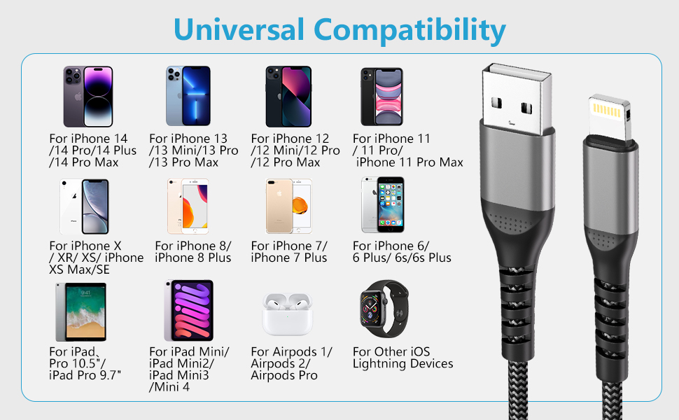 USB A to Lightning Cable is Wide Compatibility