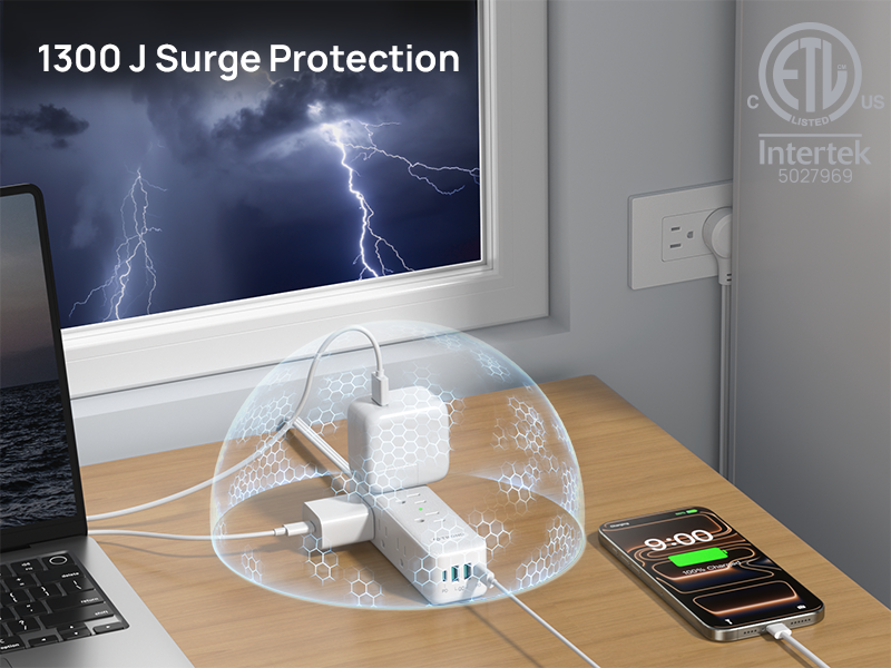 Rotating Plug Surge Protector
