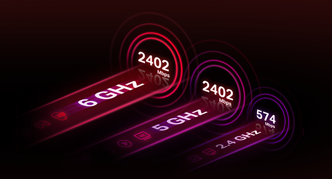 tri band wifi card