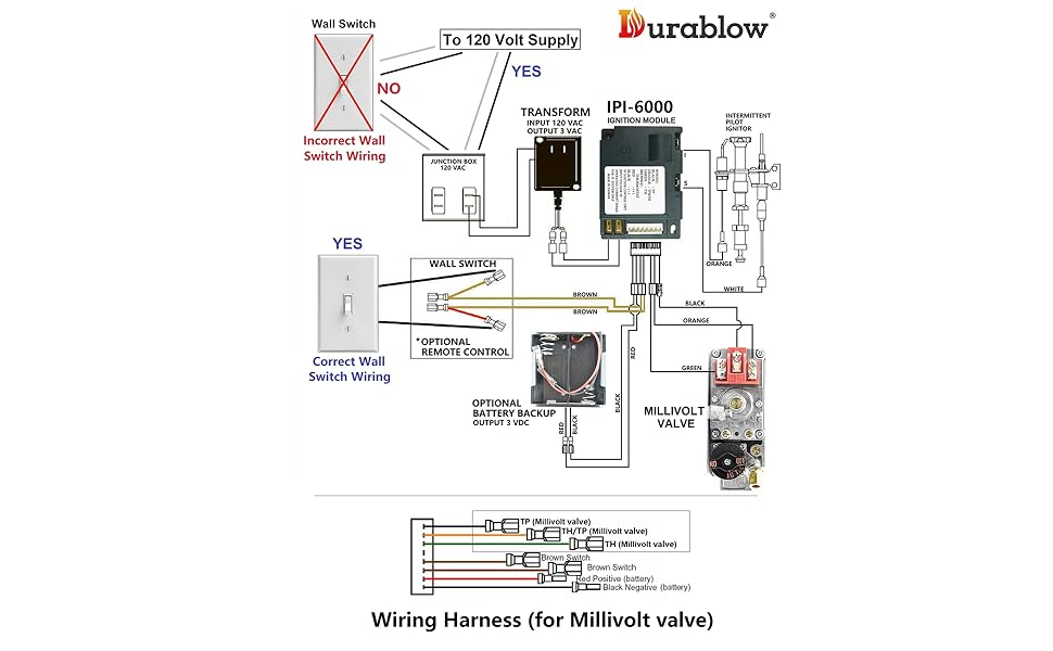 IPI-6000 for standard Millivolt valve with TH, TH/TP, TP terminals